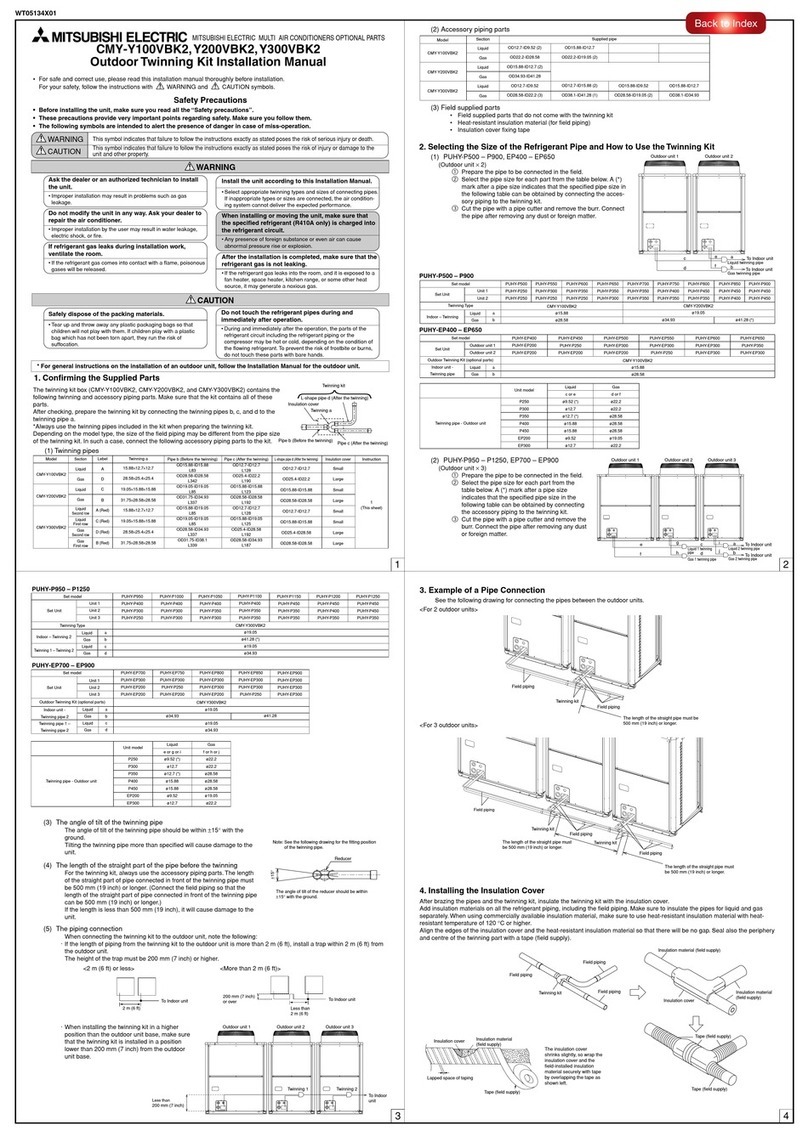 Mitsubishi Electric CMY-Y100VBK2 User manual Mitsubishi Electric CMY-Y100VBK2 User manual