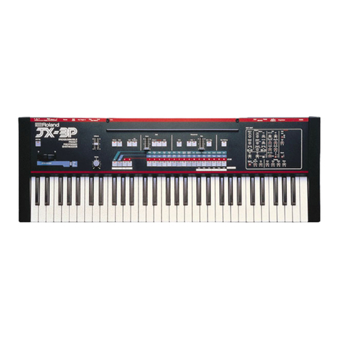 Roland JX-3P User manual