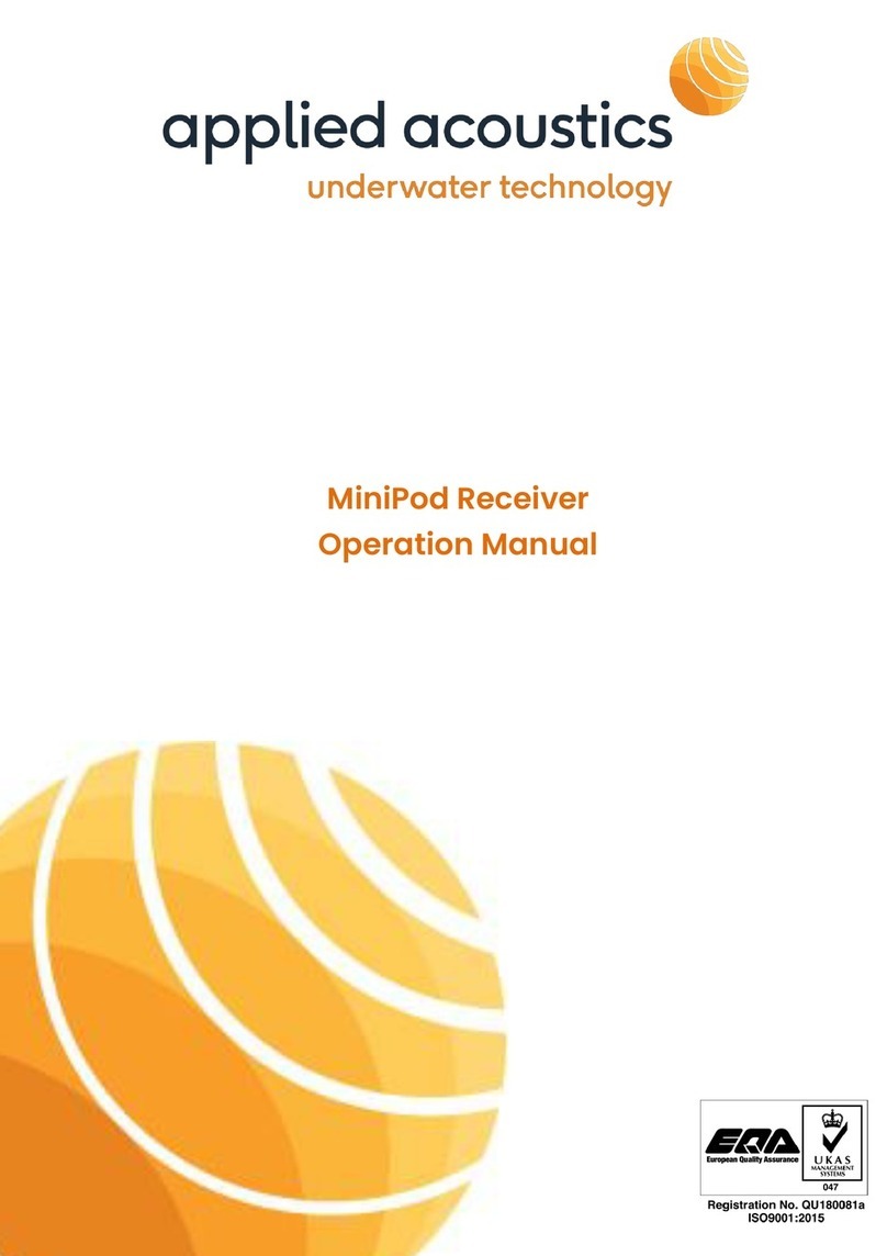 APPLIED ACOUSTICS MiniPod Operation manual