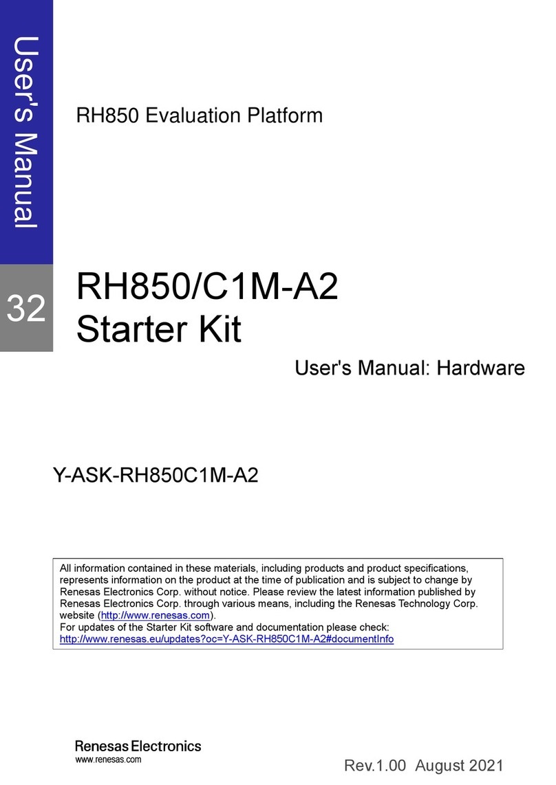 Renesas RH850/C1M-A2 User manual