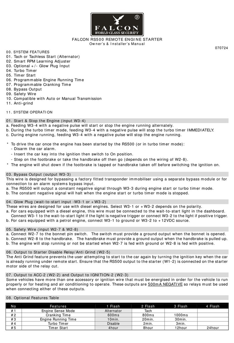 Falcon RS500 Owner's and installer's manual