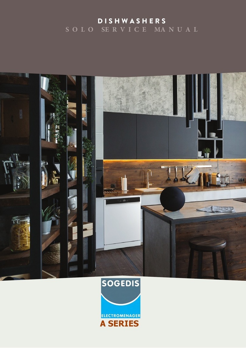 SOGEDIS A Series User manual