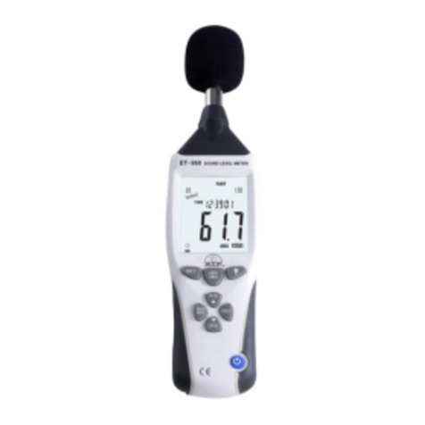 ATP Instrumentation IEC61672-1 CLASS2 User manual ATP Instrumentation IEC61672-1 CLASS2 User manual