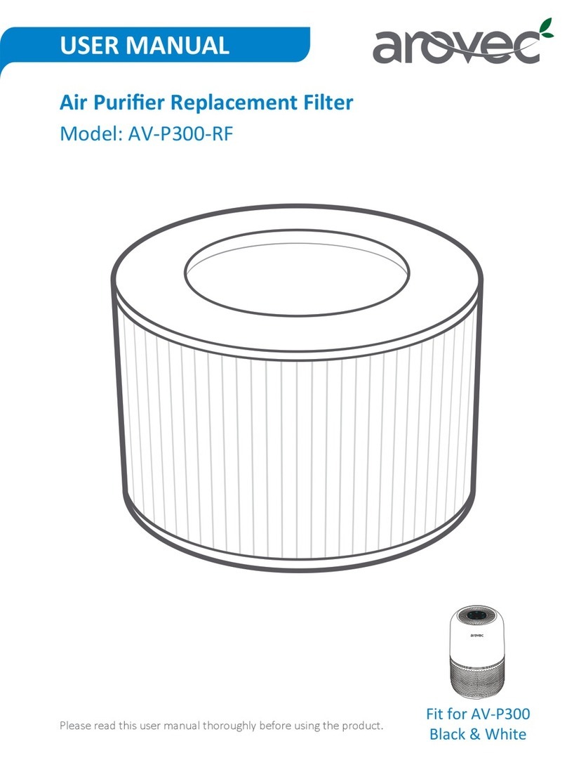 arovec AV-P300-RF user manual