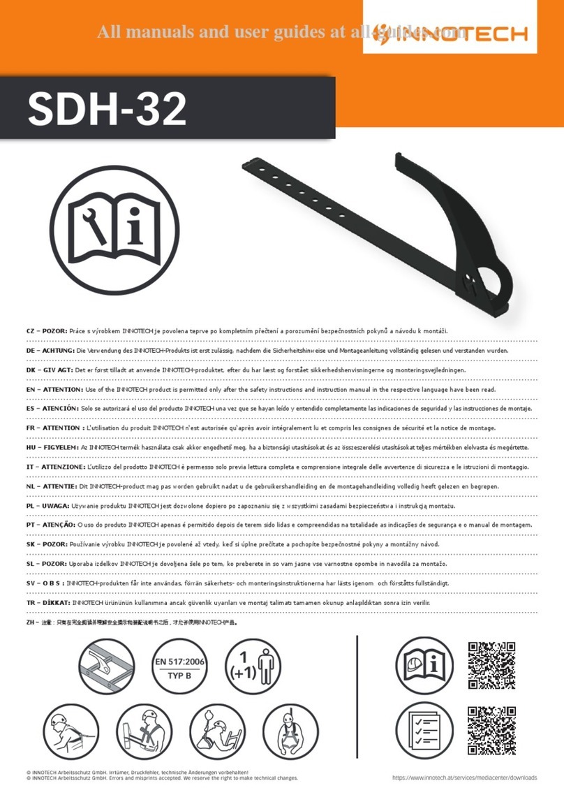 Innotech SDH-32 User manual