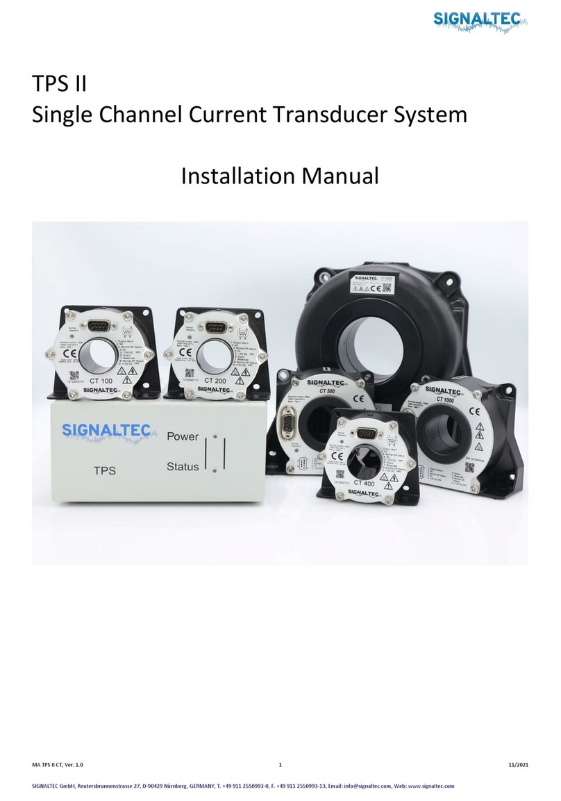 Signaltec TPS II User manual