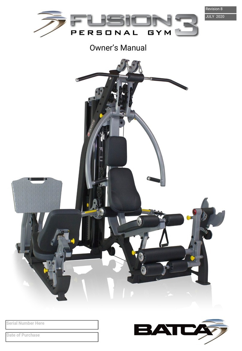Batca Fusion 3 User manual