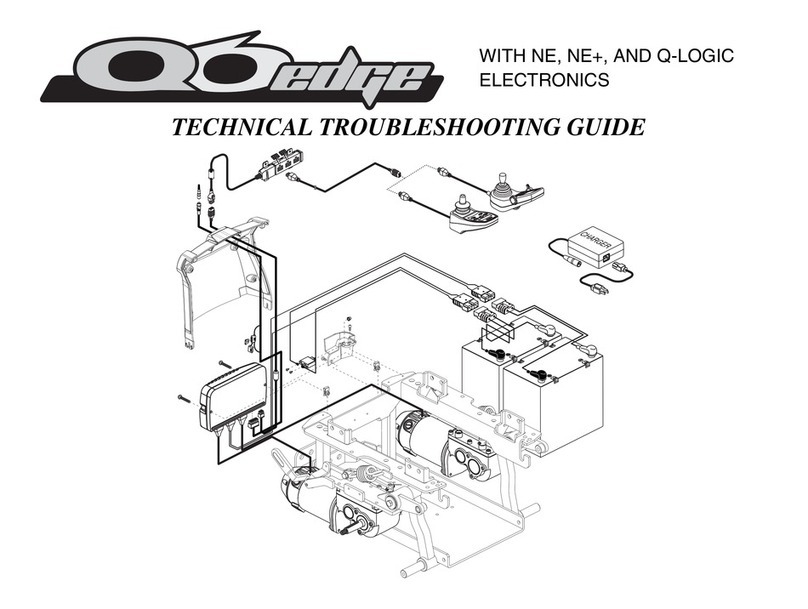Pride Quantum Q6 Edge User manual