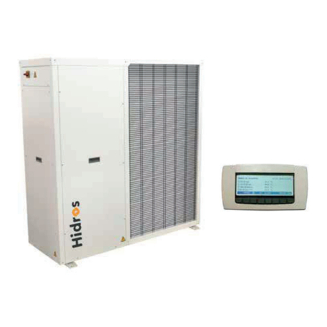 HIdRos LZTi Series User manual