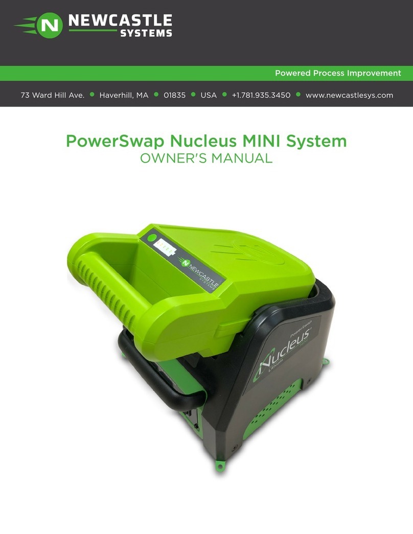 Newcastle Systems PowerSwap Nucleus MINI owner's manual