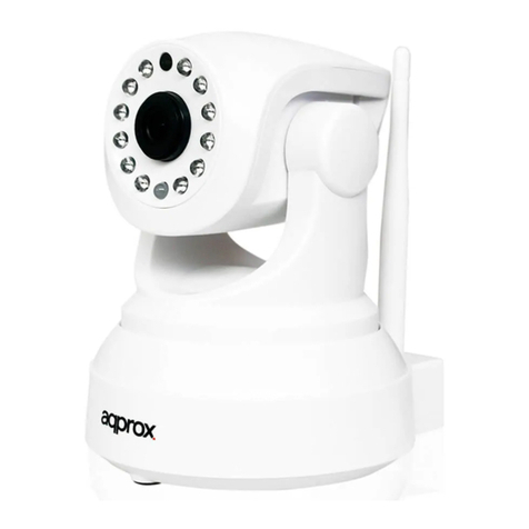 aqprox! appIP02P2P User manual