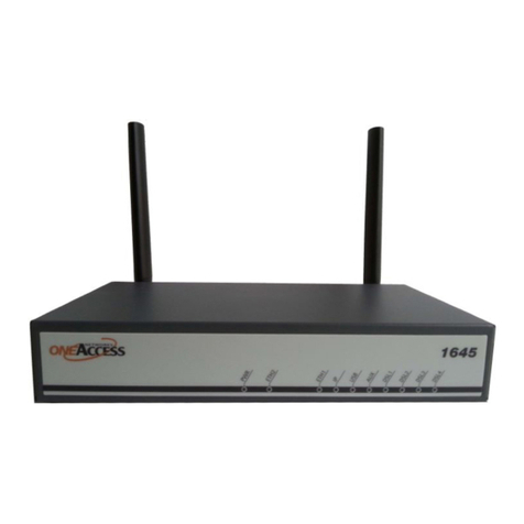 OneAccess 1645 installation guide