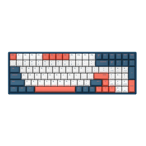 iQunix F96 Series user guide