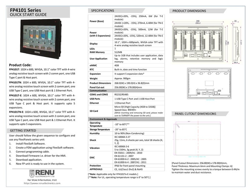 Renu Electronics FP4101 Series User manual