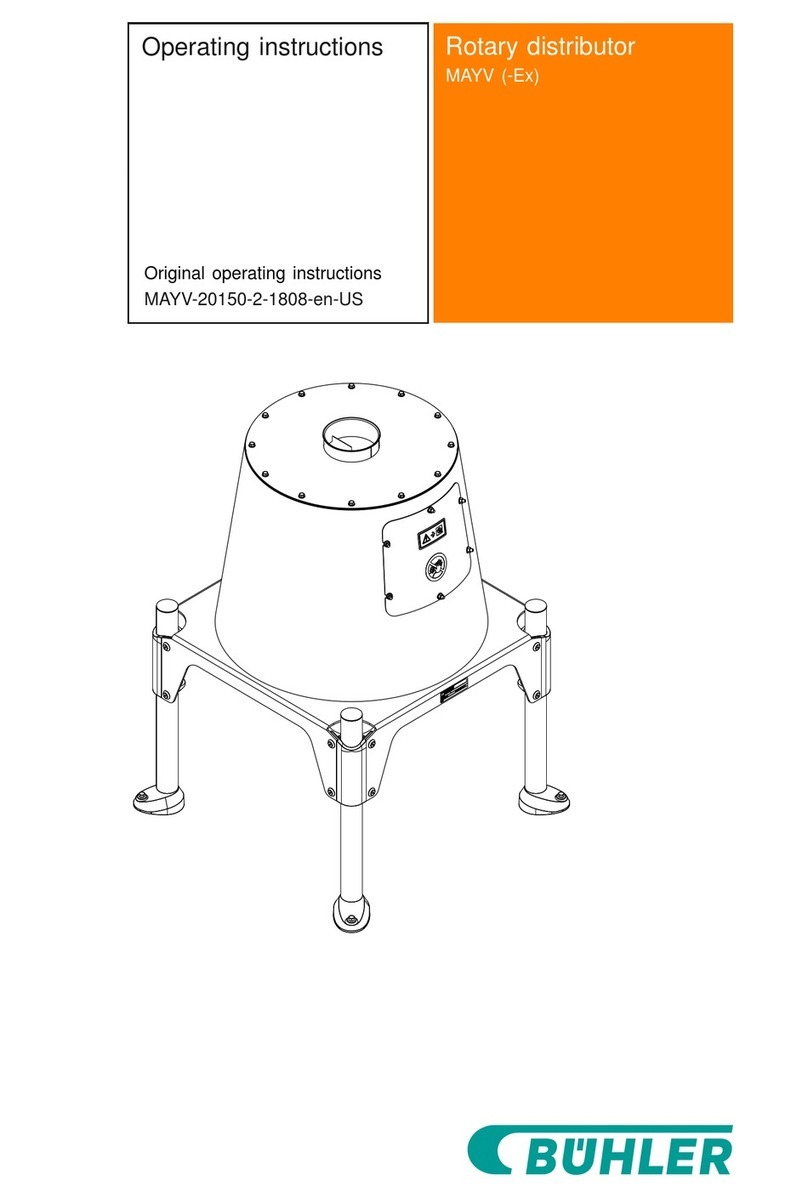 Buhler MAYV Series operating instructions
