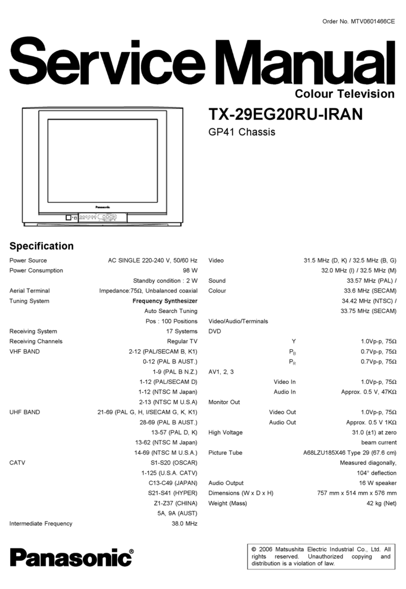 Panasonic TX-29EG20RU-IRAN User manual