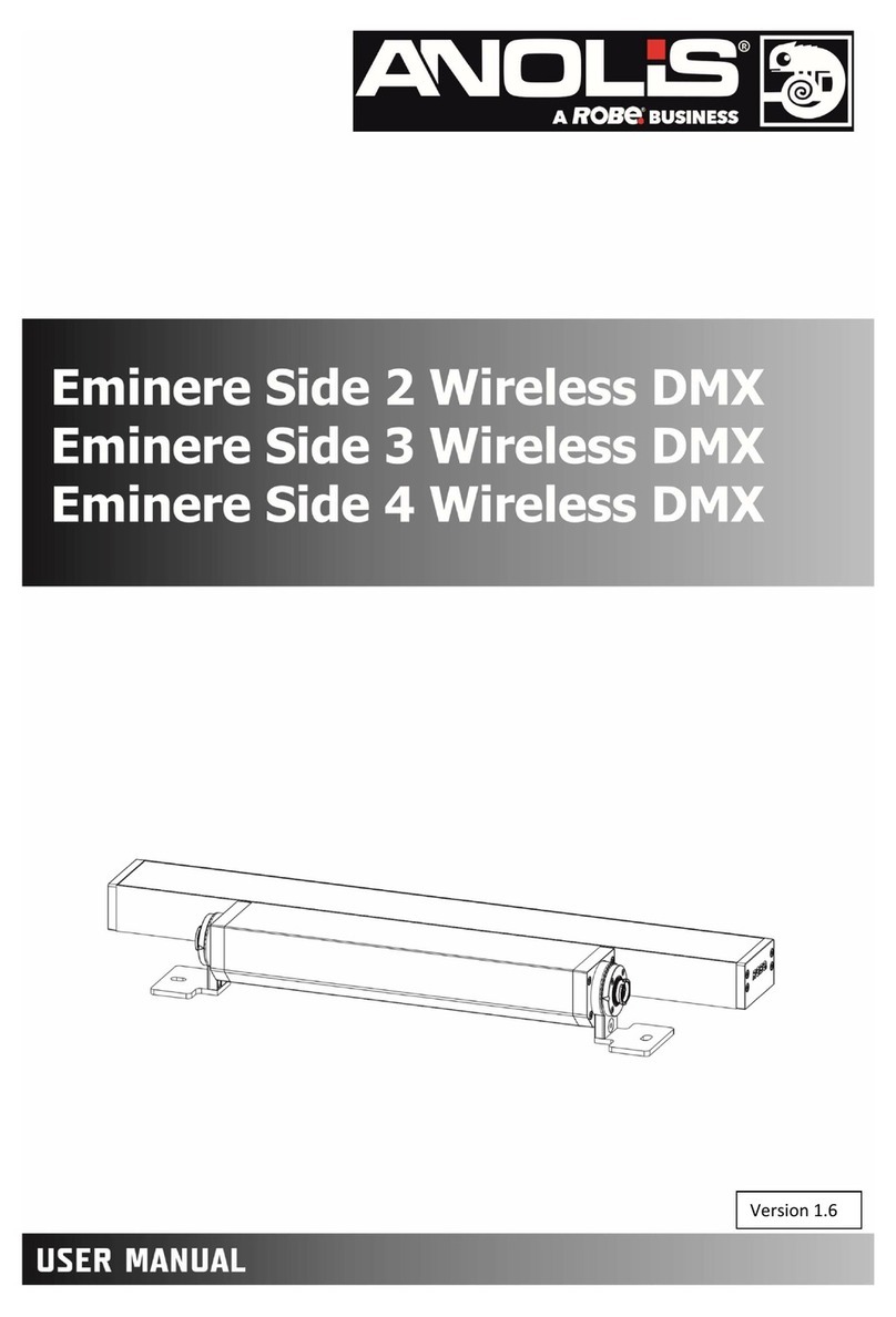 Robe ANOLIS Side Eminere 2 Wireles DMX User manual