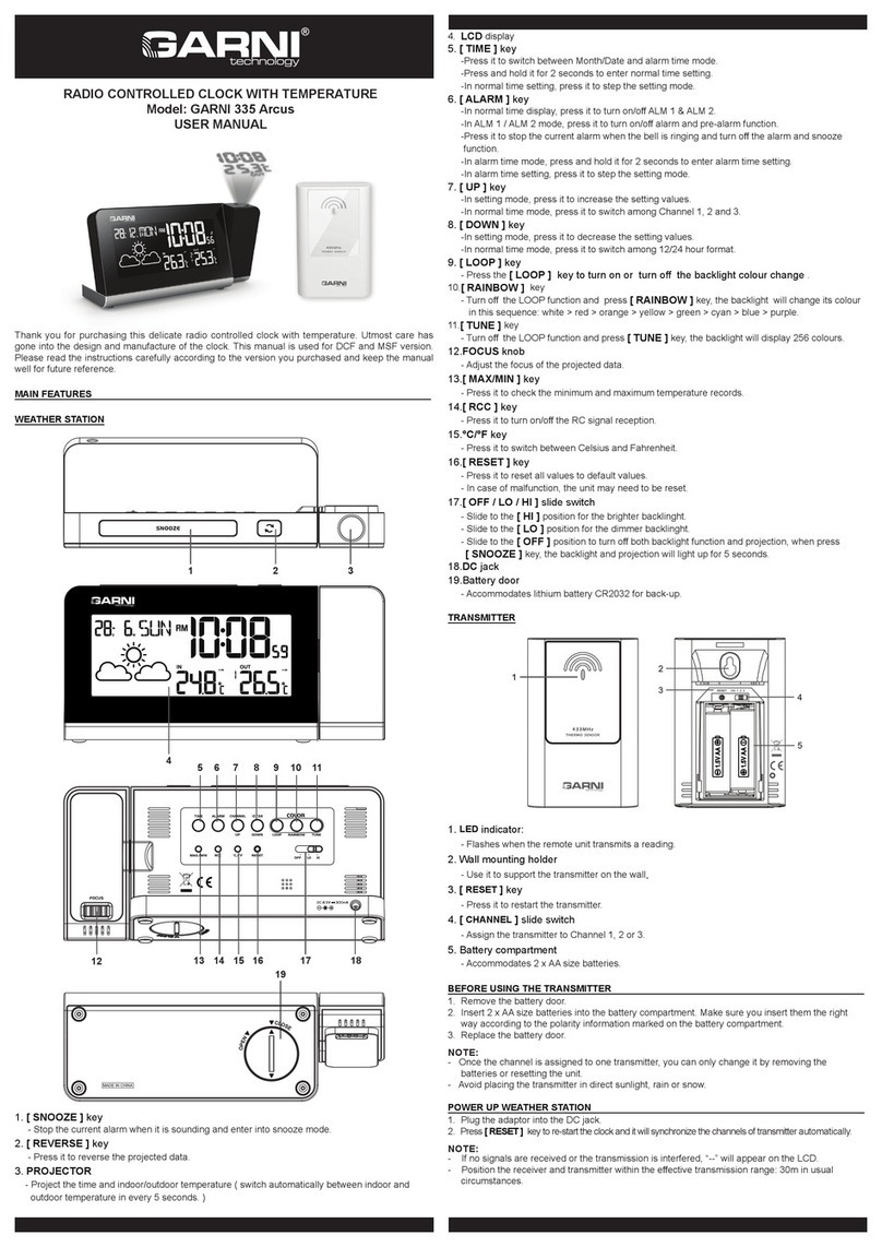 GARNI 335 Arcus user manual