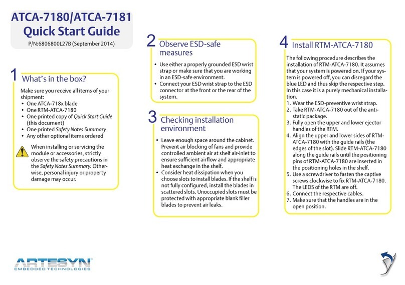 ARTESYN EMBEDDED TECHNOLOGIES ATCA-7180 quick start guide