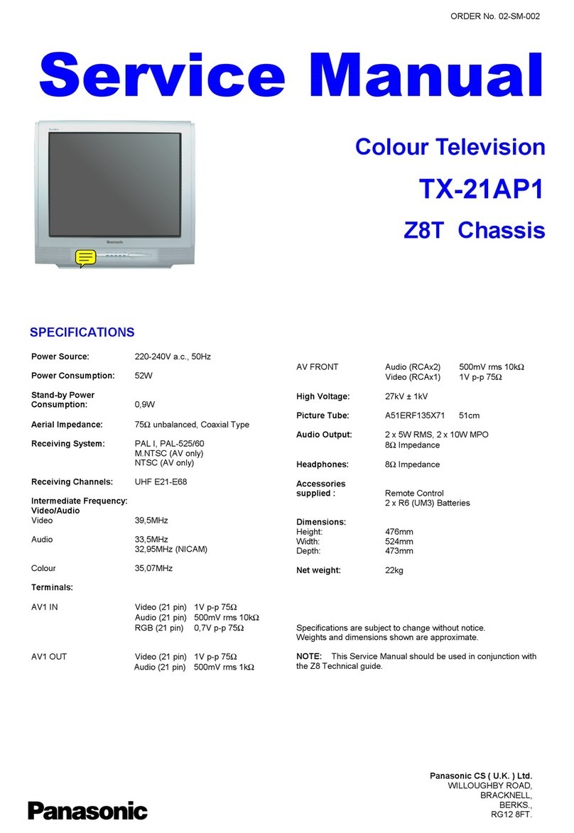 Panasonic TX-21AP1 User manual Panasonic TX-21AP1 User manual