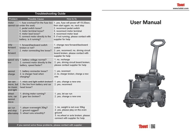 Tobbi TH17W0370 User manual