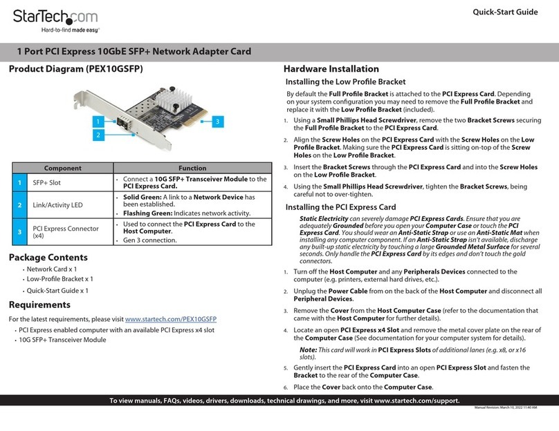 StarTech.com PEX10GSFP User manual StarTech.com PEX10GSFP User manual
