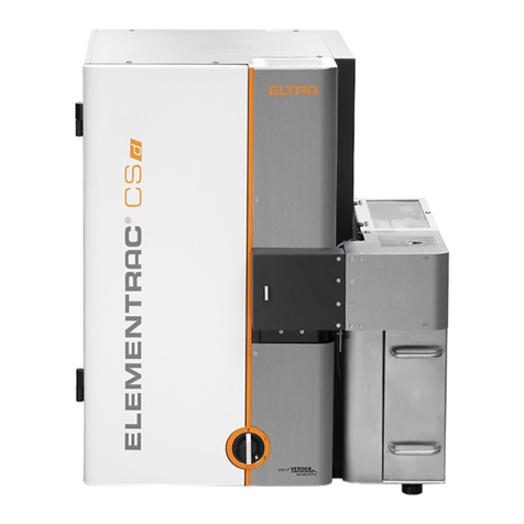 ELTRA CS-i User manual ELTRA CS-i User manual
