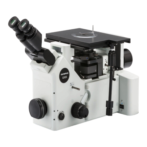 Olympus GX53 User manual
