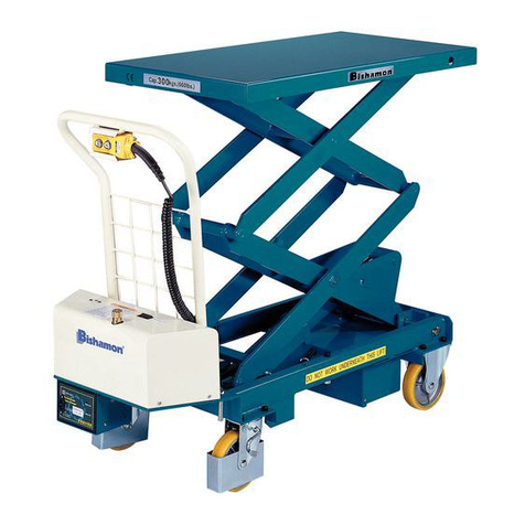 Bishamon A031810 user guide