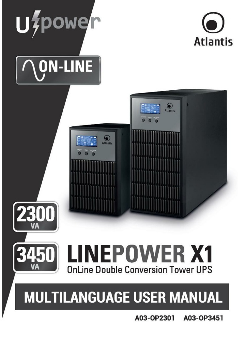 Atlantic A03-OP2301 User manual
