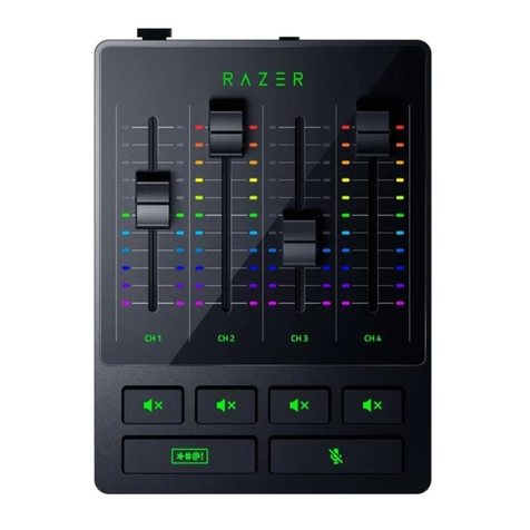 Razer RZ19-03860 Master guide