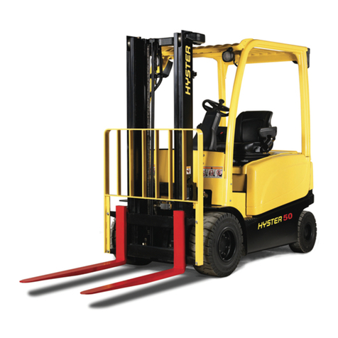 Hyster A276 Programming manual