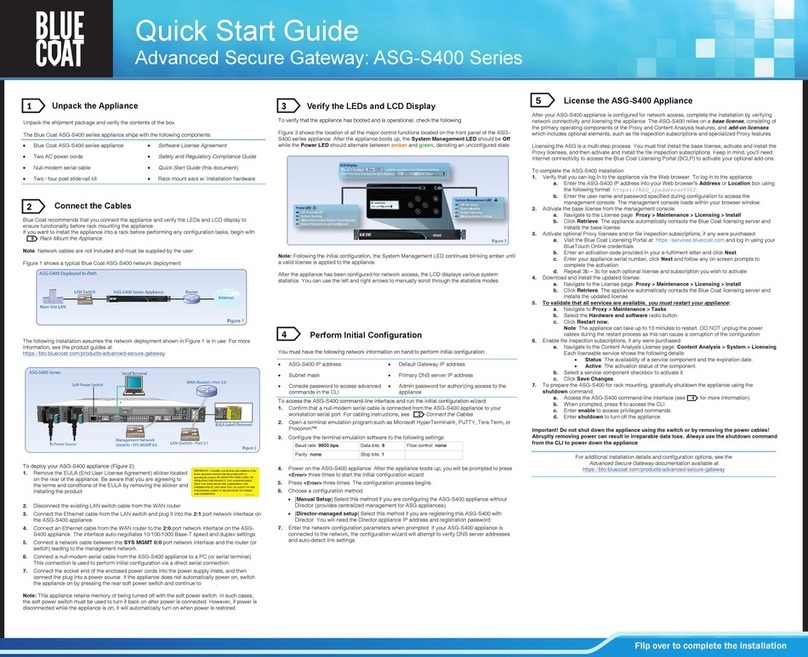 Blue Coat ASG-S400 Series User manual