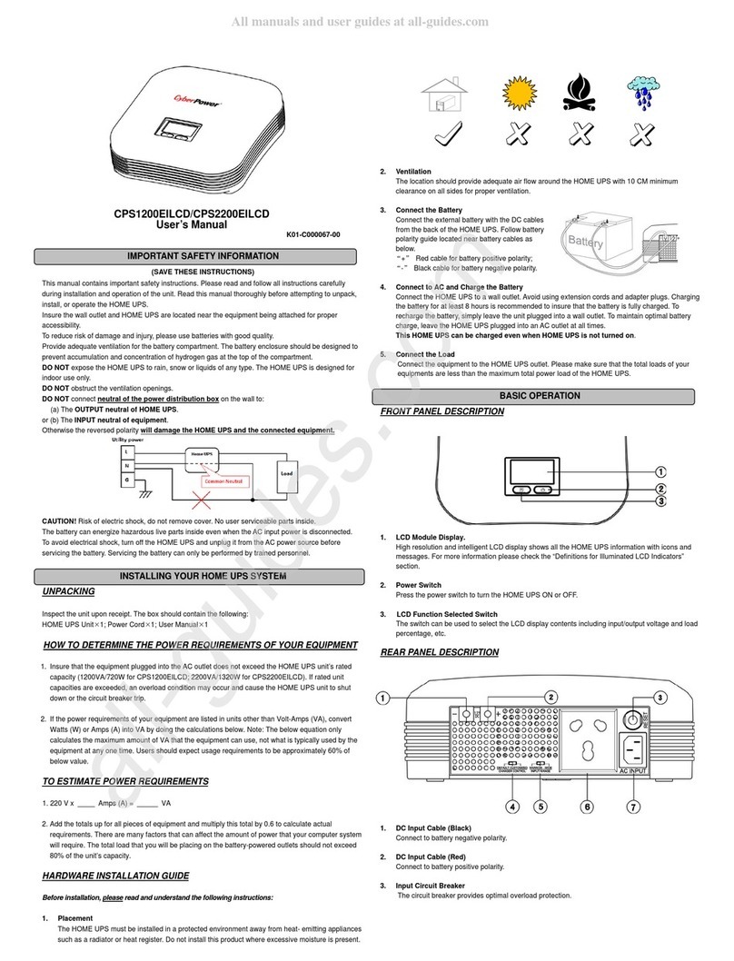 CyberPower CPS1200EILCD user manual
