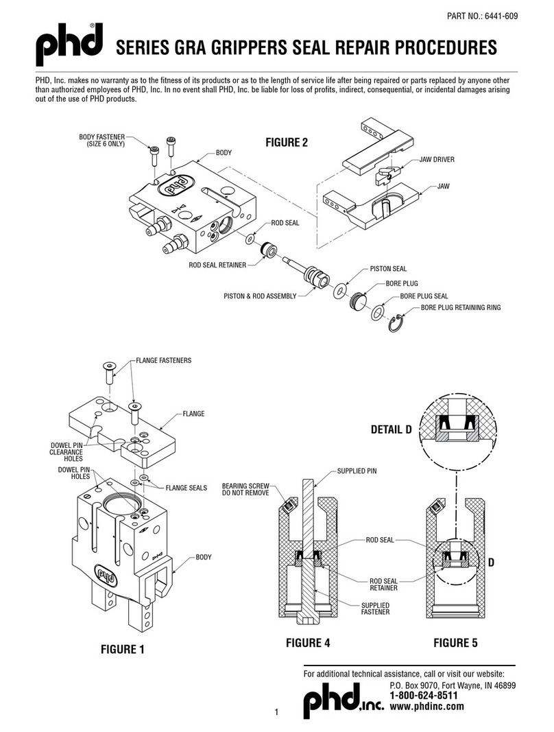 PHD GRA Series REPAIR PROCEDURES