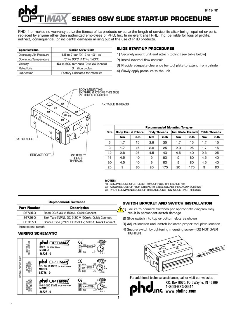 PHD OPTIMAX OSW Series Manual
