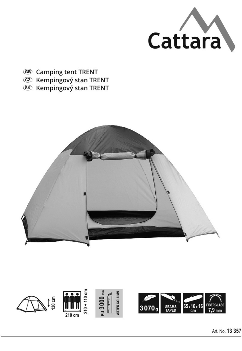 Cattara TRENT quick start guide