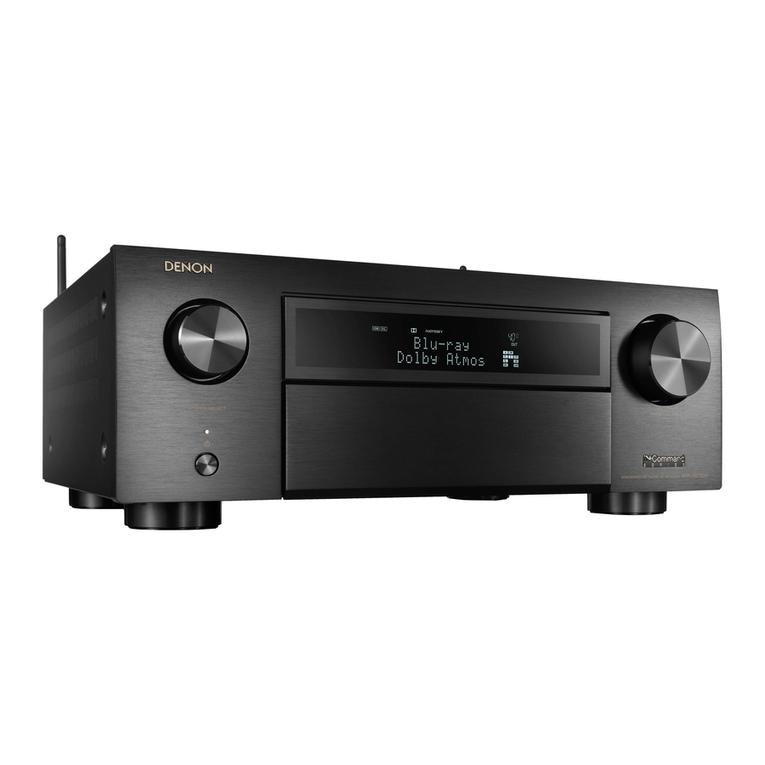 Denon AVR-X6700H quick start guide