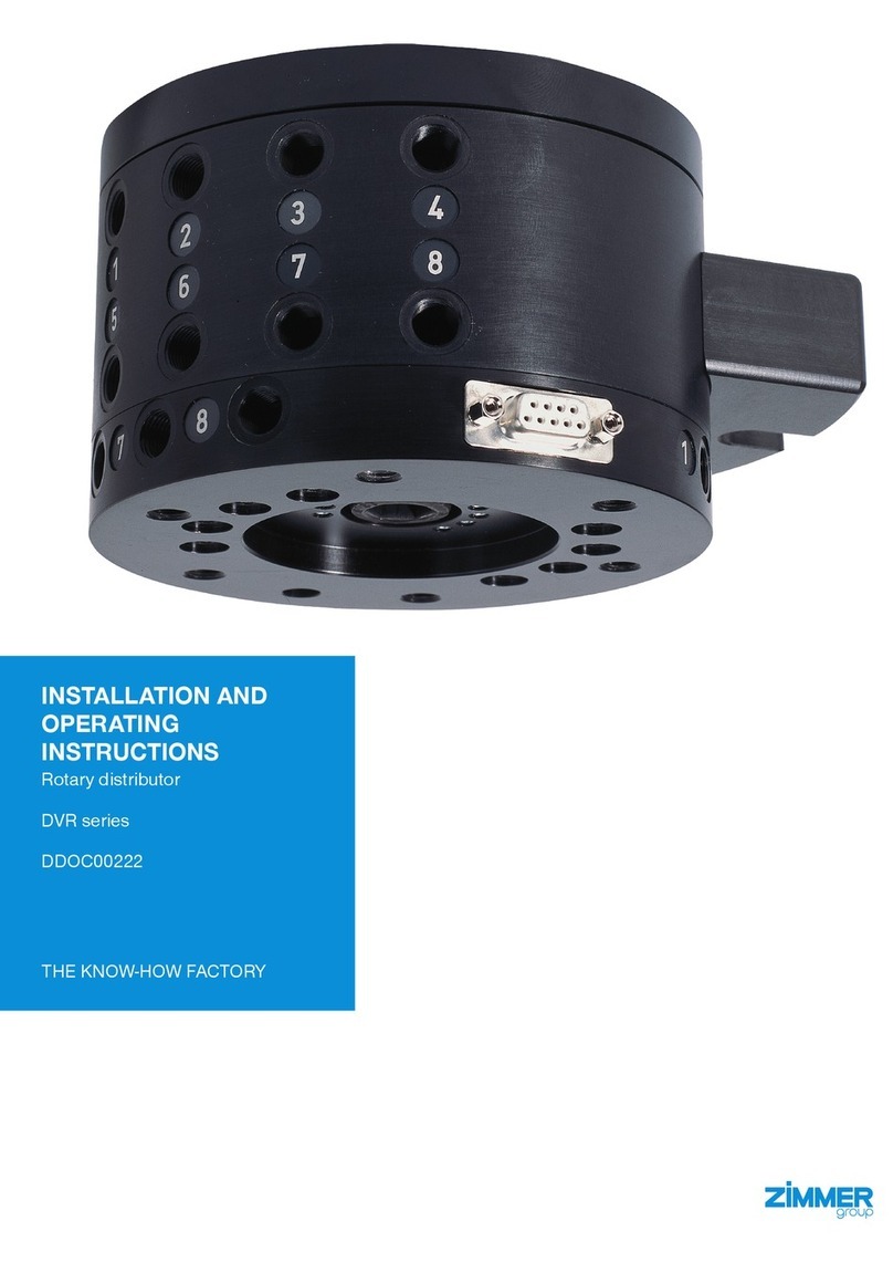 Zimmer DVR Series User manual