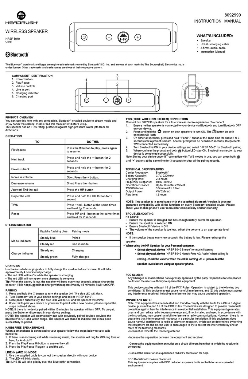 HEADRUSH HRSP 5040 User manual