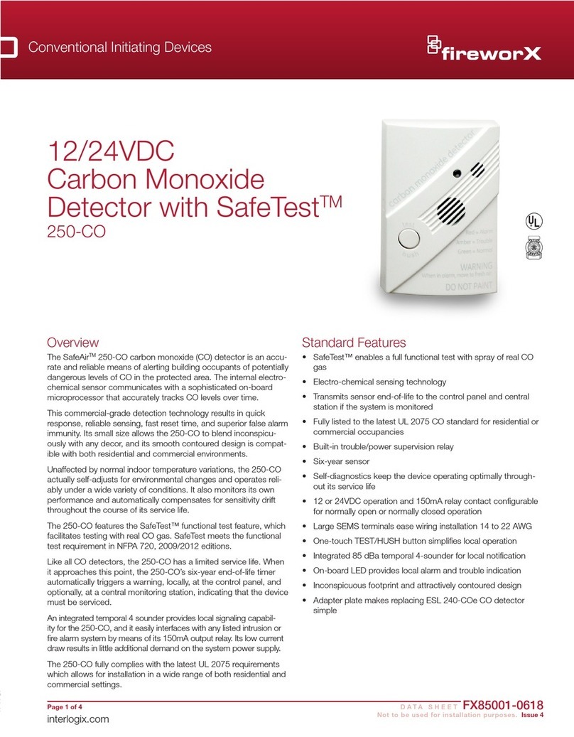 fireworx SafeTest 250-CO quick start guide