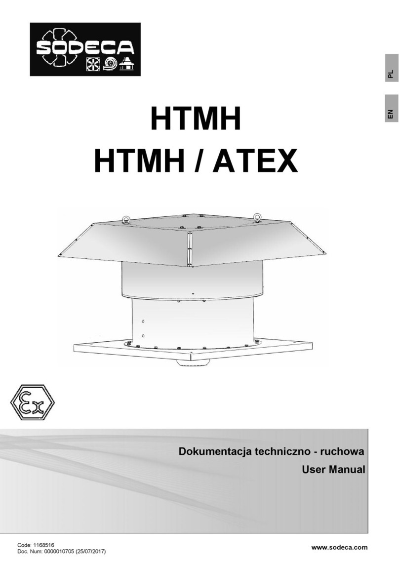 SODECA HTMH-56-4T-1 user manual