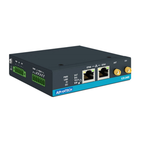 Advantech ICR-2437 User manual Advantech ICR-2437 User manual