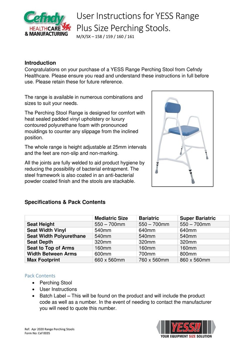 Cefndy M158 User manual