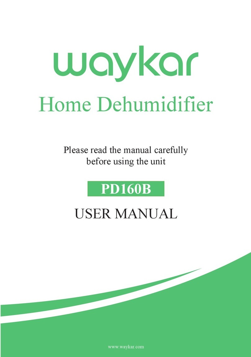 Waykar PD160B User manual