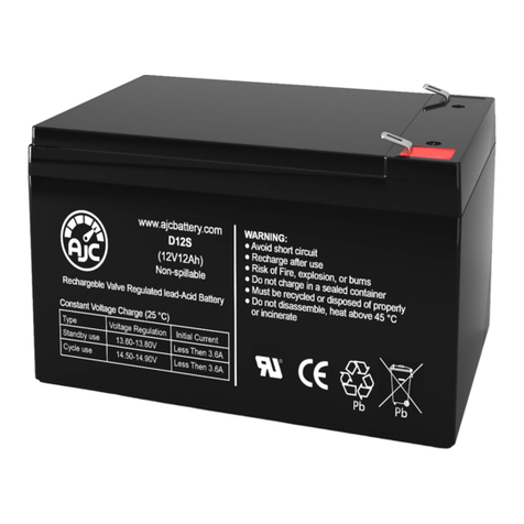 SILENT KNIGHT 5204 Installation and operation manual