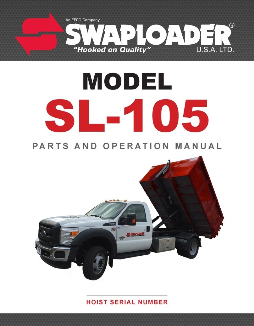 swaploader SL-105 User manual