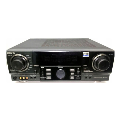 Aiwa AV-D77 HC Service manual