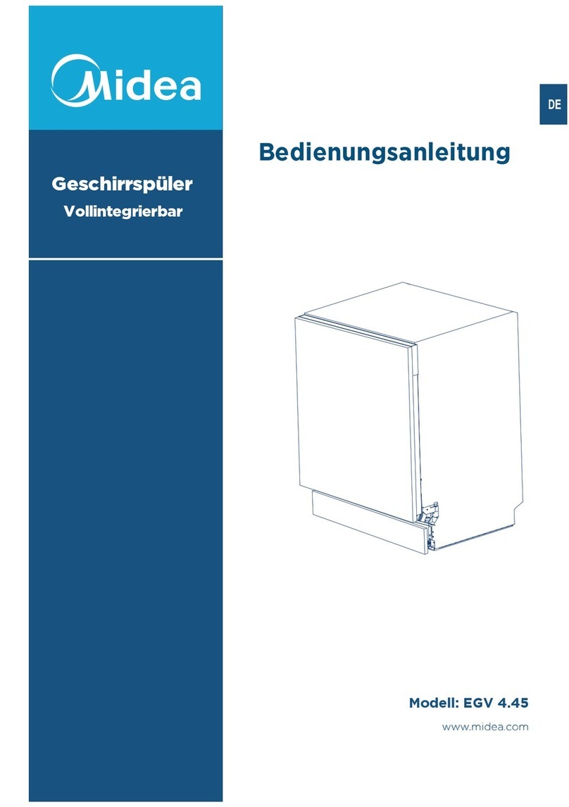 Midea EGV4.45 User manual Midea EGV4.45 User manual