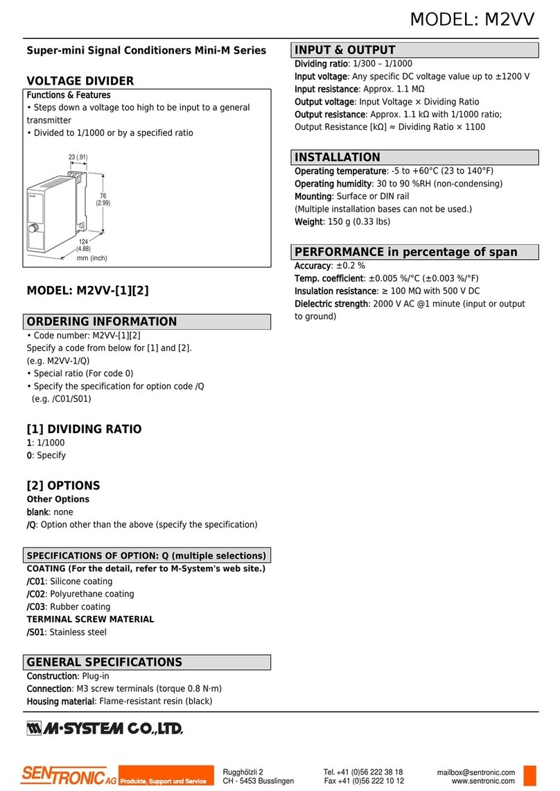 SENTRONIC M-SYSTEM Mini-M Series instruction manual